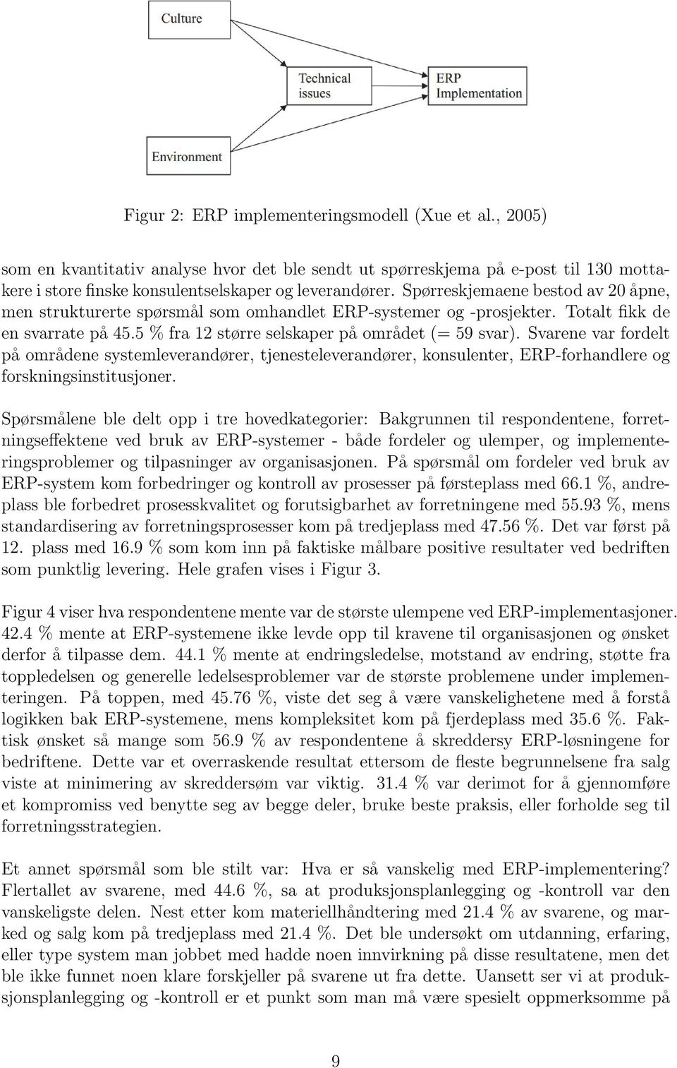 Svarene var fordelt på områdene systemleverandører, tjenesteleverandører, konsulenter, ERP-forhandlere og forskningsinstitusjoner.