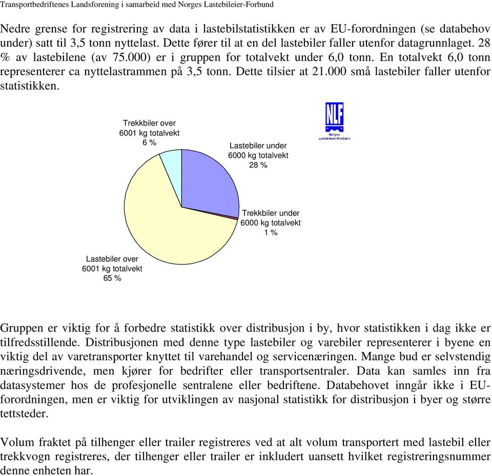 000 små lastebiler faller utenfor statistikken.