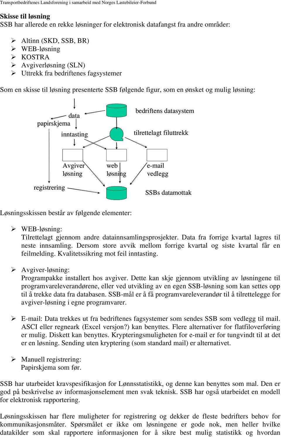 løsning e-mail vedlegg SSBs datamottak Løsningsskissen består av følgende elementer: WEB-løsning: Tilrettelagt gjennom andre datainnsamlingsprosjekter.