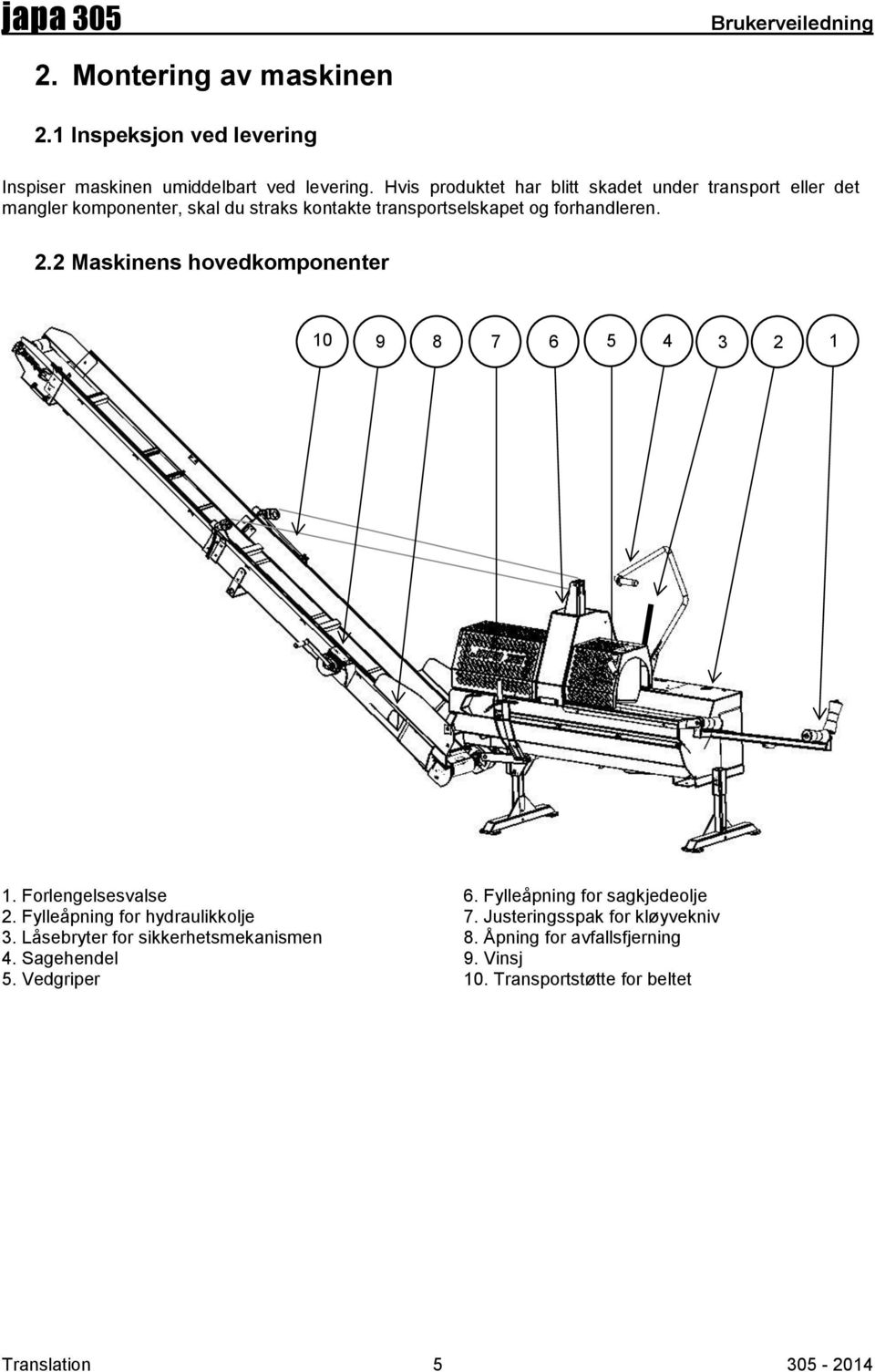 2 Maskinens hovedkomponenter 10 9 8 7 6 5 4 3 2 1 1. Forlengelsesvalse 2. Fylleåpning for hydraulikkolje 3.