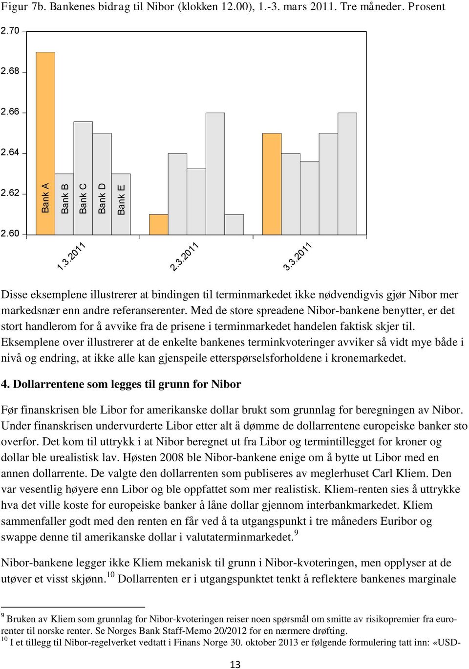 2011 2.3.2011 3.3.2011 Disse eksemplene illustrerer at bindingen til terminmarkedet ikke nødvendigvis gjør Nibor mer markedsnær enn andre referanserenter.