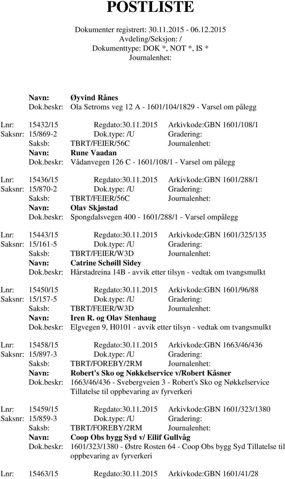type: /U Gradering: Saksb: TBRT/FEIER/56C Olav Skjøstad Dok.beskr: Spongdalsvegen 400-1601/288/1 - Varsel ompålegg Lnr: 15443/15 Regdato:30.11.2015 Arkivkode:GBN 1601/325/135 Saksnr: 15/161-5 Dok.