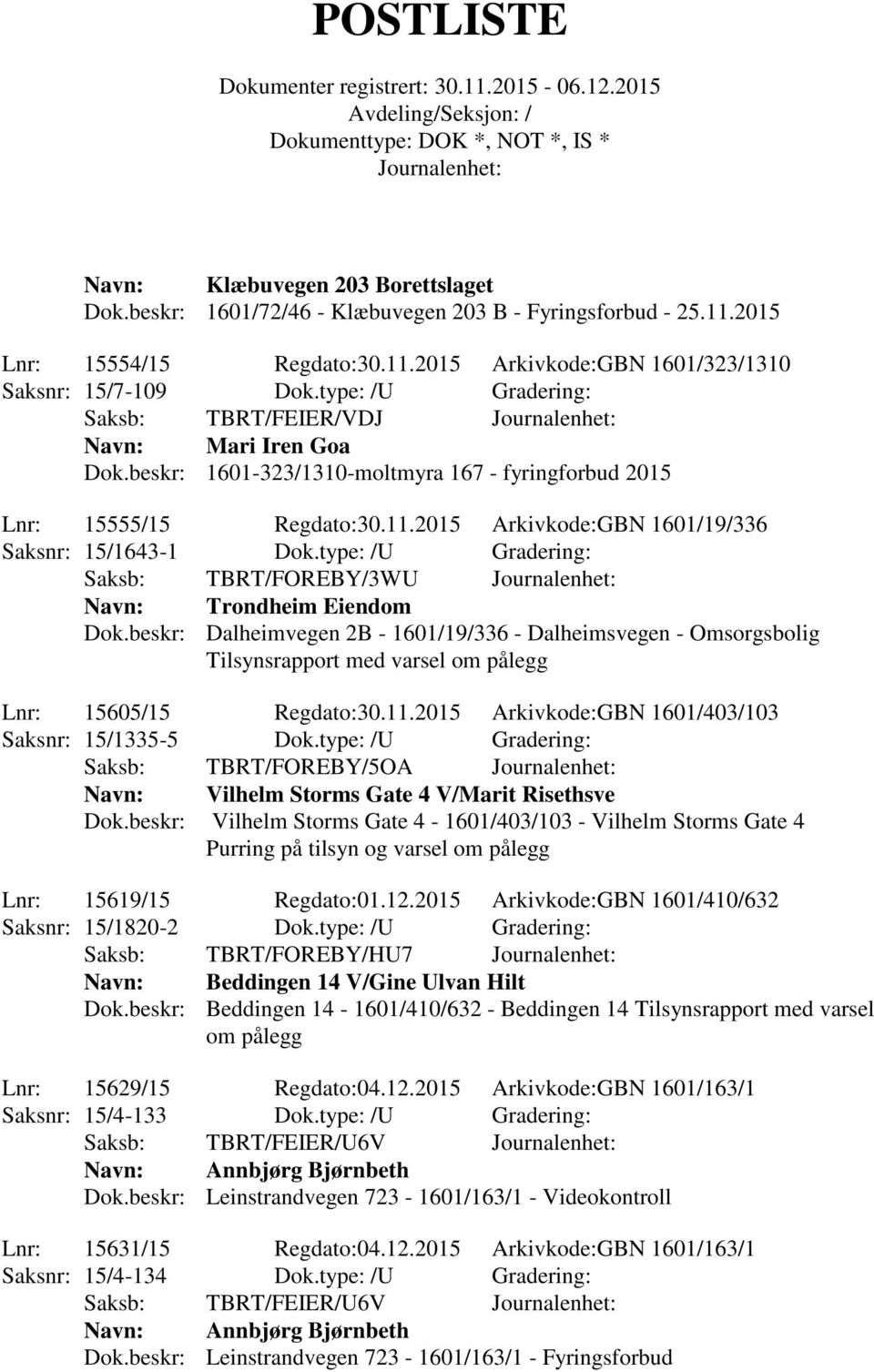 type: /U Gradering: Saksb: TBRT/FOREBY/3WU Trondheim Eiendom Dok.beskr: Dalheimvegen 2B - 1601/19/336 - Dalheimsvegen - Omsorgsbolig Tilsynsrapport med varsel om pålegg Lnr: 15605/15 Regdato:30.11.