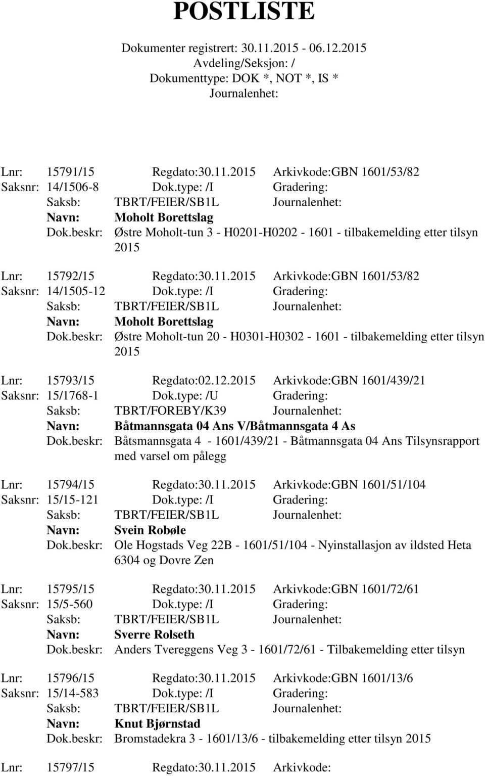 type: /I Gradering: Moholt Borettslag Dok.beskr: Østre Moholt-tun 20 - H0301-H0302-1601 - tilbakemelding etter tilsyn 2015 Lnr: 15793/15 Regdato:02.12.