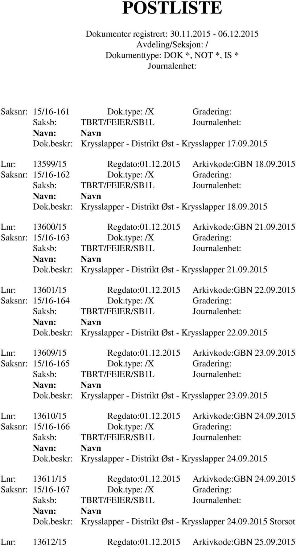 09.2015 Lnr: 13601/15 Regdato:01.12.2015 Arkivkode:GBN 22.09.2015 Saksnr: 15/16-164 Dok.type: /X Gradering: Dok.beskr: Krysslapper - Distrikt Øst - Krysslapper 22.09.2015 Lnr: 13609/15 Regdato:01.12.2015 Arkivkode:GBN 23.