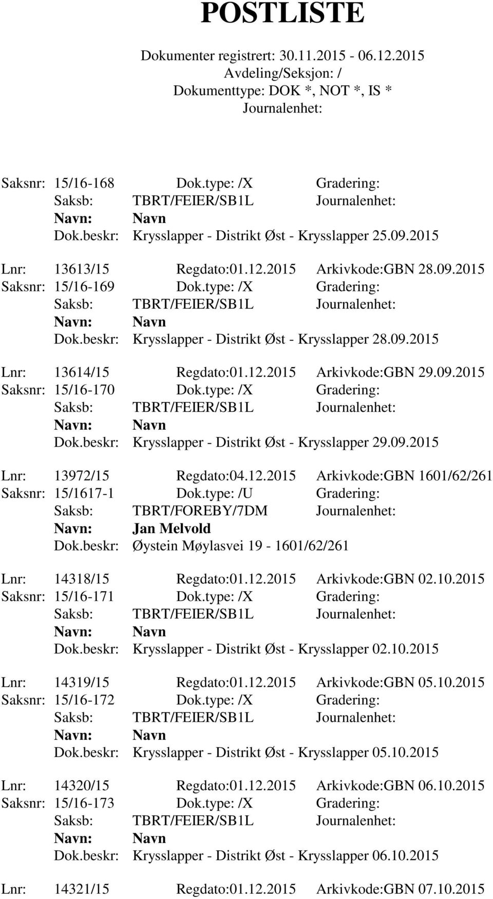 09.2015 Lnr: 13972/15 Regdato:04.12.2015 Arkivkode:GBN 1601/62/261 Saksnr: 15/1617-1 Dok.type: /U Gradering: Saksb: TBRT/FOREBY/7DM Jan Melvold Dok.