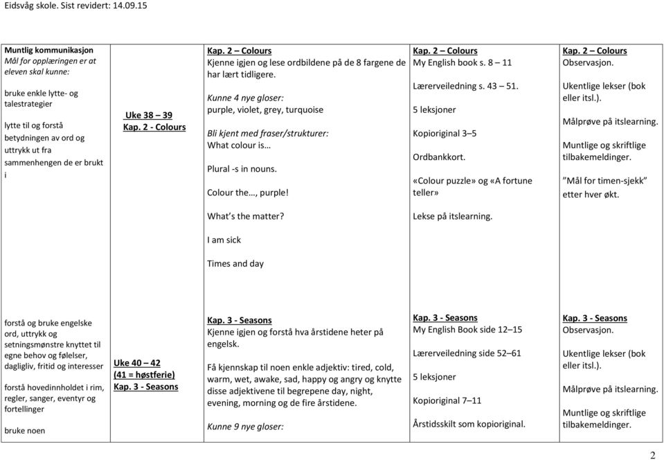 Colour the, purple! Kap. 2 Colours My English book s. 8 11 Lærerveiledning s. 43 51. 5 leksjoner Kopioriginal 3 5. «Colour puzzle» og «A fortune teller» Kap. 2 Colours What s the matter?