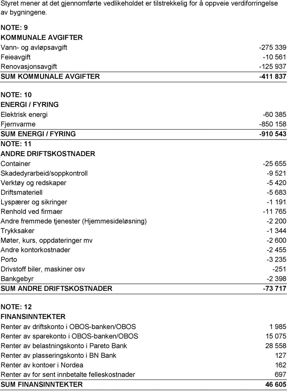 -850 158 SUM ENERGI / FYRING -910 543 NOTE: 11 ANDRE DRIFTSKOSTNADER Container -25 655 Skadedyrarbeid/soppkontroll -9 521 Verktøy og redskaper -5 420 Driftsmateriell -5 683 Lyspærer og sikringer -1