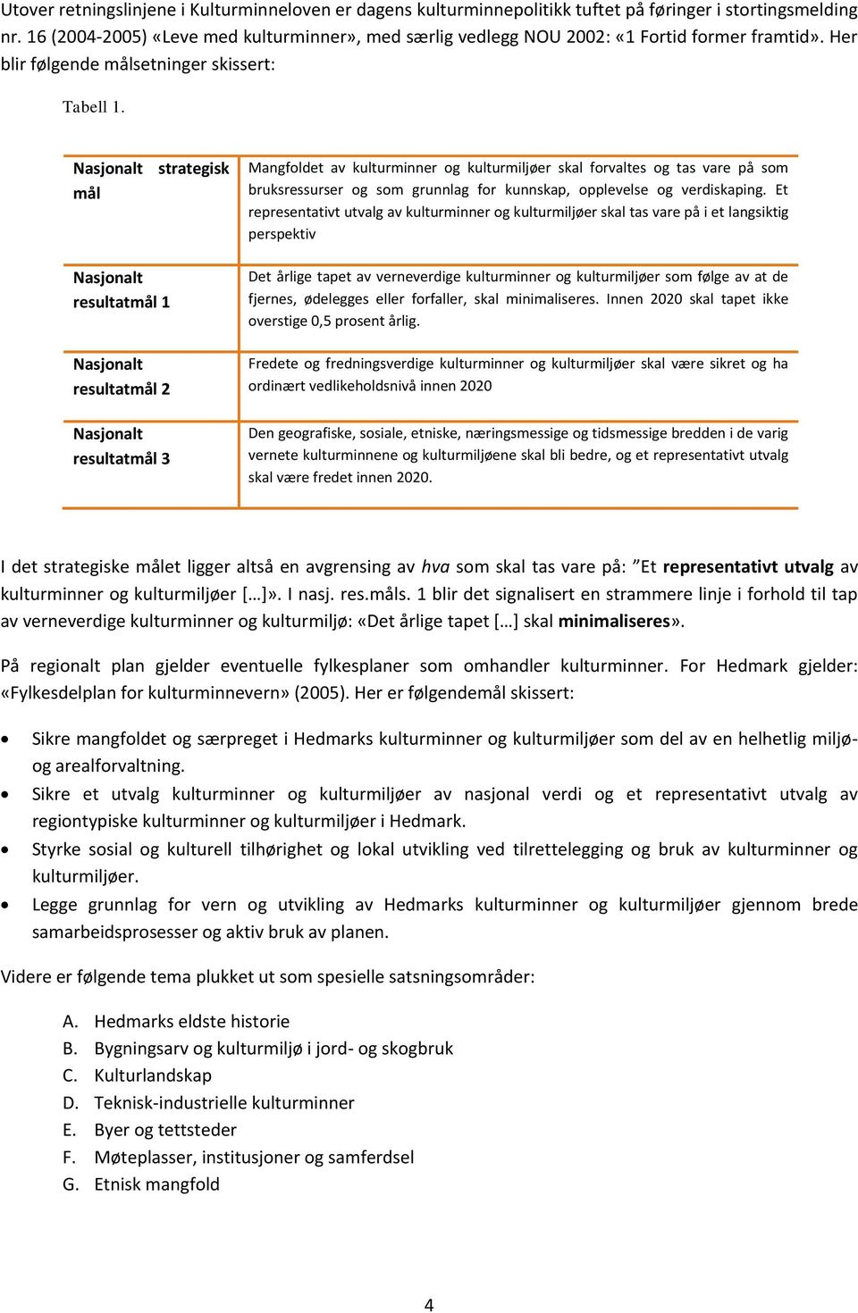 Nasjonalt strategisk mål Nasjonalt resultatmål 1 Nasjonalt resultatmål 2 Nasjonalt resultatmål 3 Mangfoldet av kulturminner og kulturmiljøer skal forvaltes og tas vare på som bruksressurser og som