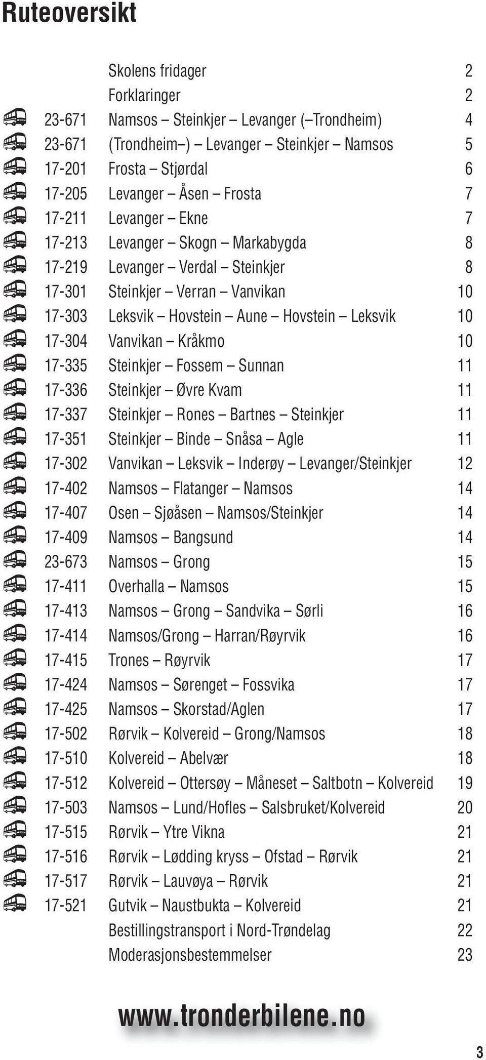 Kråkmo 10 17-335 Steinkjer Fossem Sunnan 11 17-336 Steinkjer Øvre Kvam 11 17-337 Steinkjer Rones Bartnes Steinkjer 11 17-351 Steinkjer Binde Snåsa Agle 11 17-302 Vanvikan Leksvik Inderøy