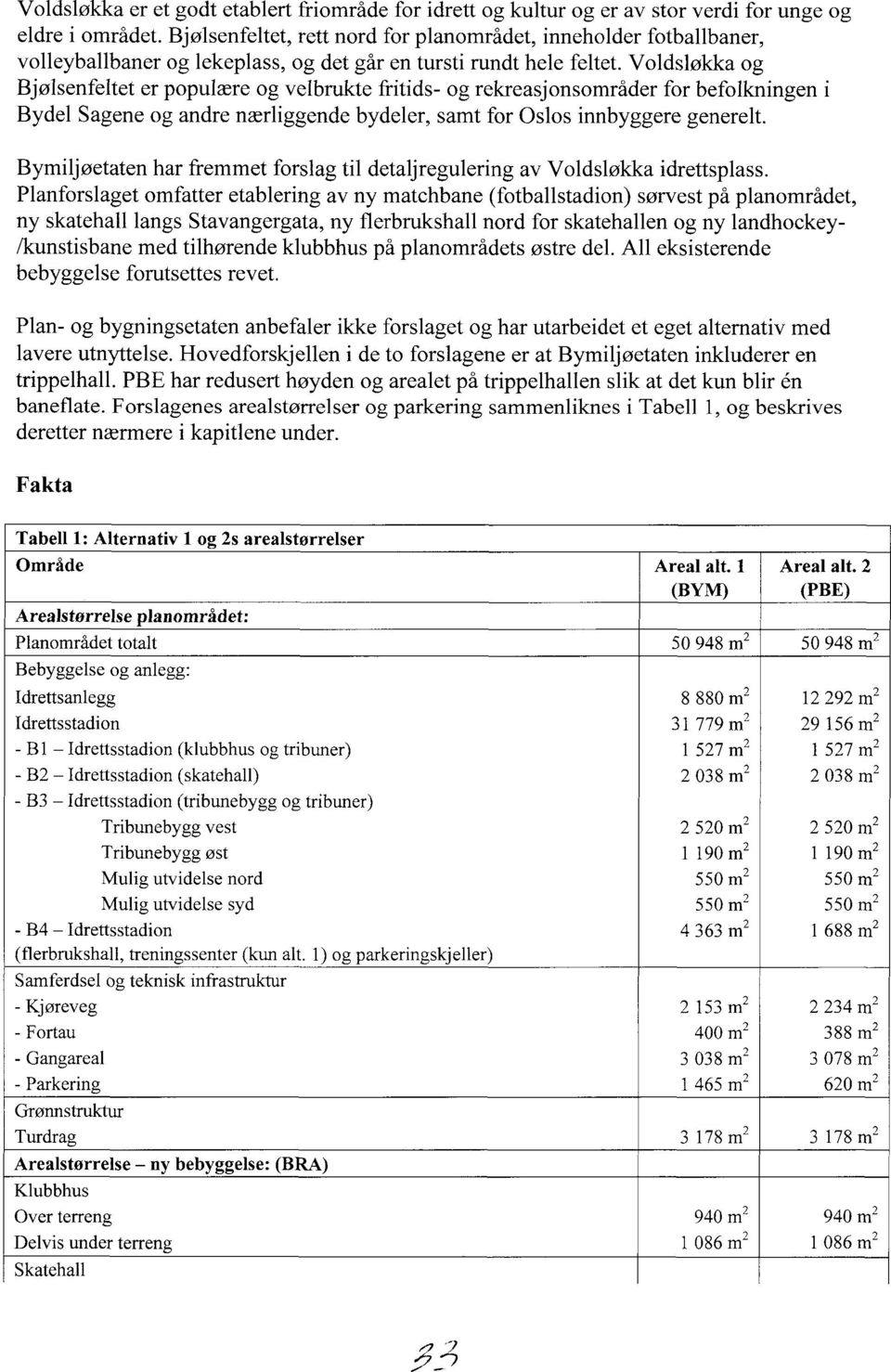 Voldsløkka og Bjølsenfeltet er populære og velbrukte fritids- og rekreasjonsområder for befolkningen i Bydel Sagene og andre nærliggende bydeler, samt for Oslos innbyggere generelt.