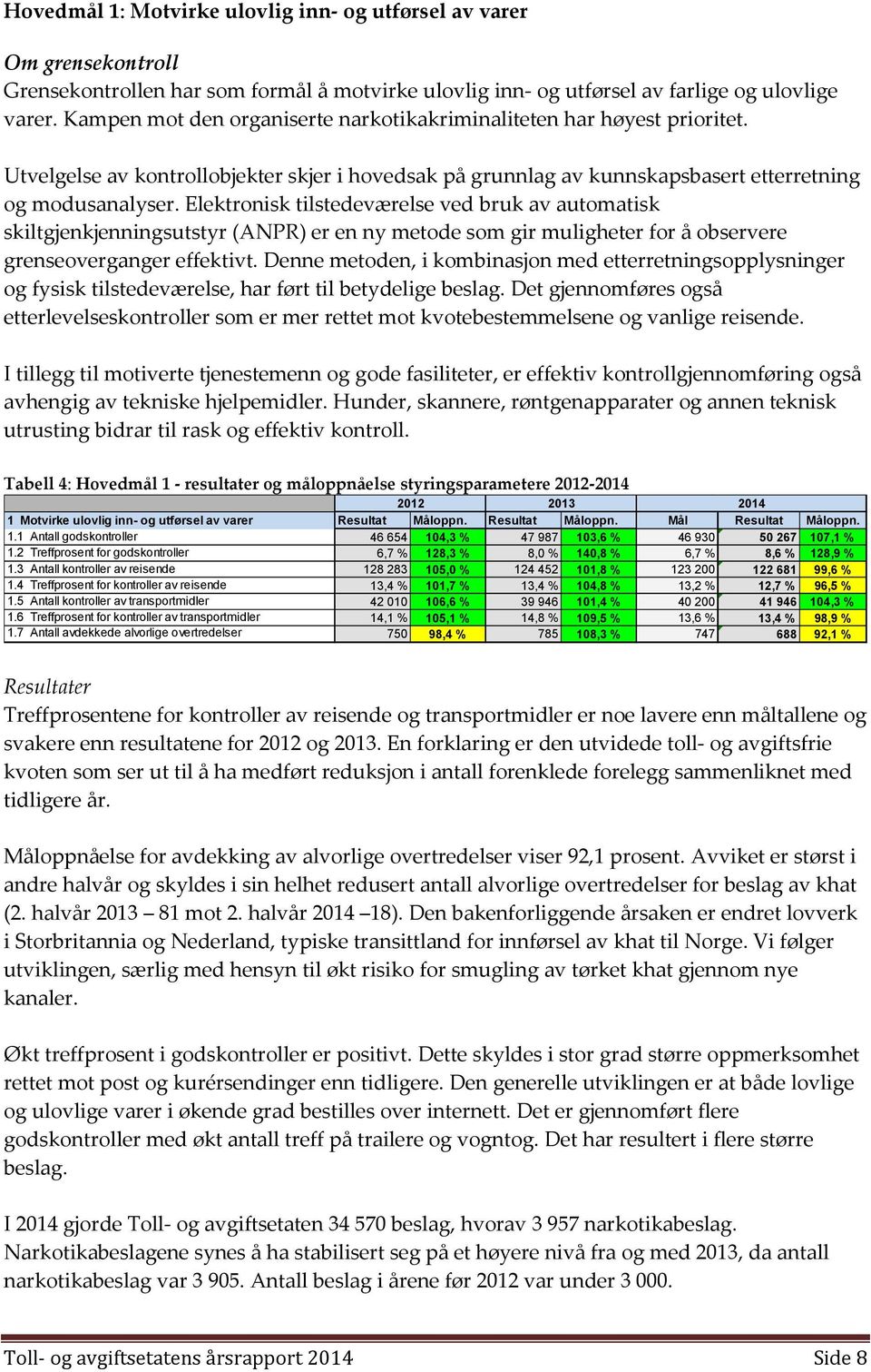 Elektronisk tilstedeværelse ved bruk av automatisk skiltgjenkjenningsutstyr (ANPR) er en ny metode som gir muligheter for å observere grenseoverganger effektivt.