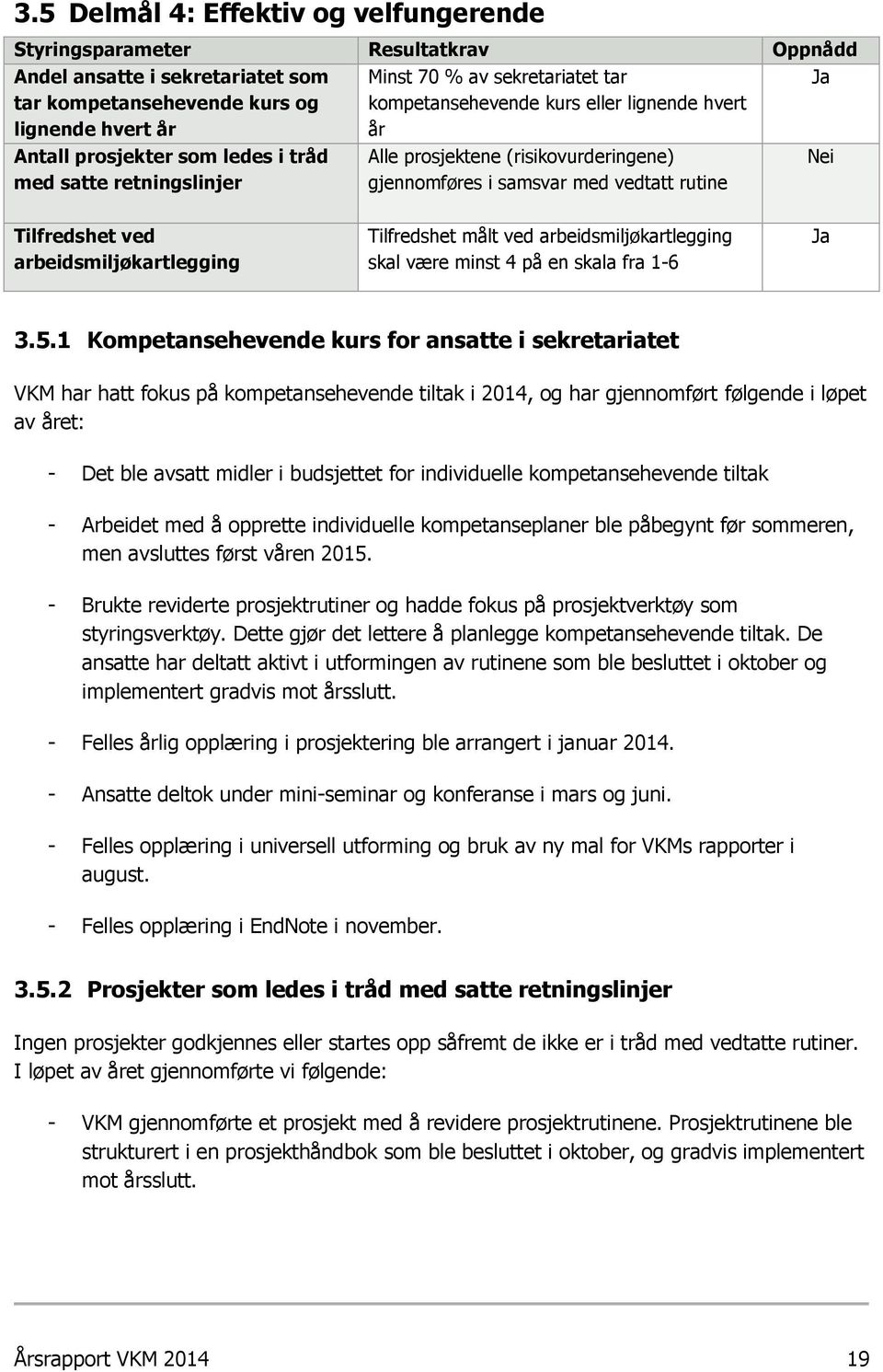 Tilfredshet ved arbeidsmiljøkartlegging Tilfredshet målt ved arbeidsmiljøkartlegging skal være minst 4 på en skala fra 1-6 Ja 3.5.