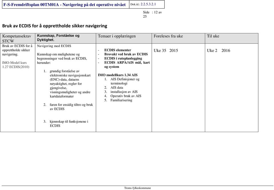 grundig forståelse av elektroniske navigasjonskart (ENC)-data, dataens nøyaktighet, regler for gjengivelse, visningsmuligheter og andre kartdataformater 2.