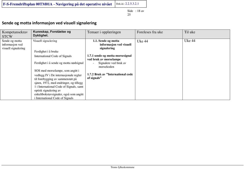 endringer, og tillegg 1 i International Code of Signals, samt optisk signalering av enkeltbokstavsignaler, også som angitt i International Code of Signals 1.1. Sende og motta informasjon ved visuell signalering 1.