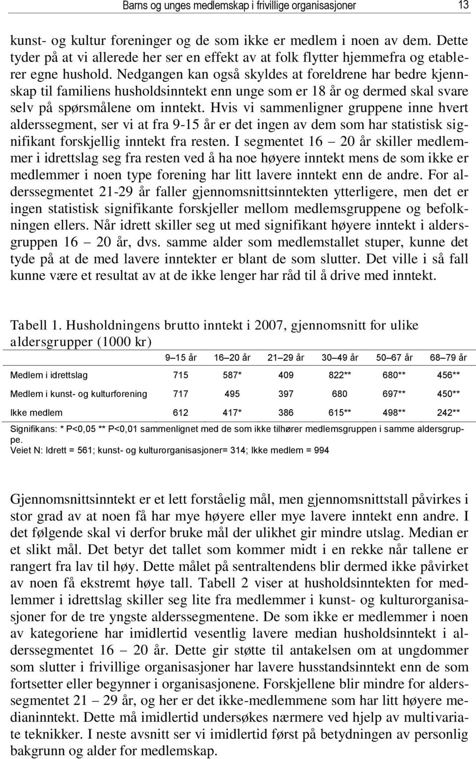 Nedgangen kan også skyldes at foreldrene har bedre kjennskap til familiens husholdsinntekt enn unge som er 18 år og dermed skal svare selv på spørsmålene om inntekt.