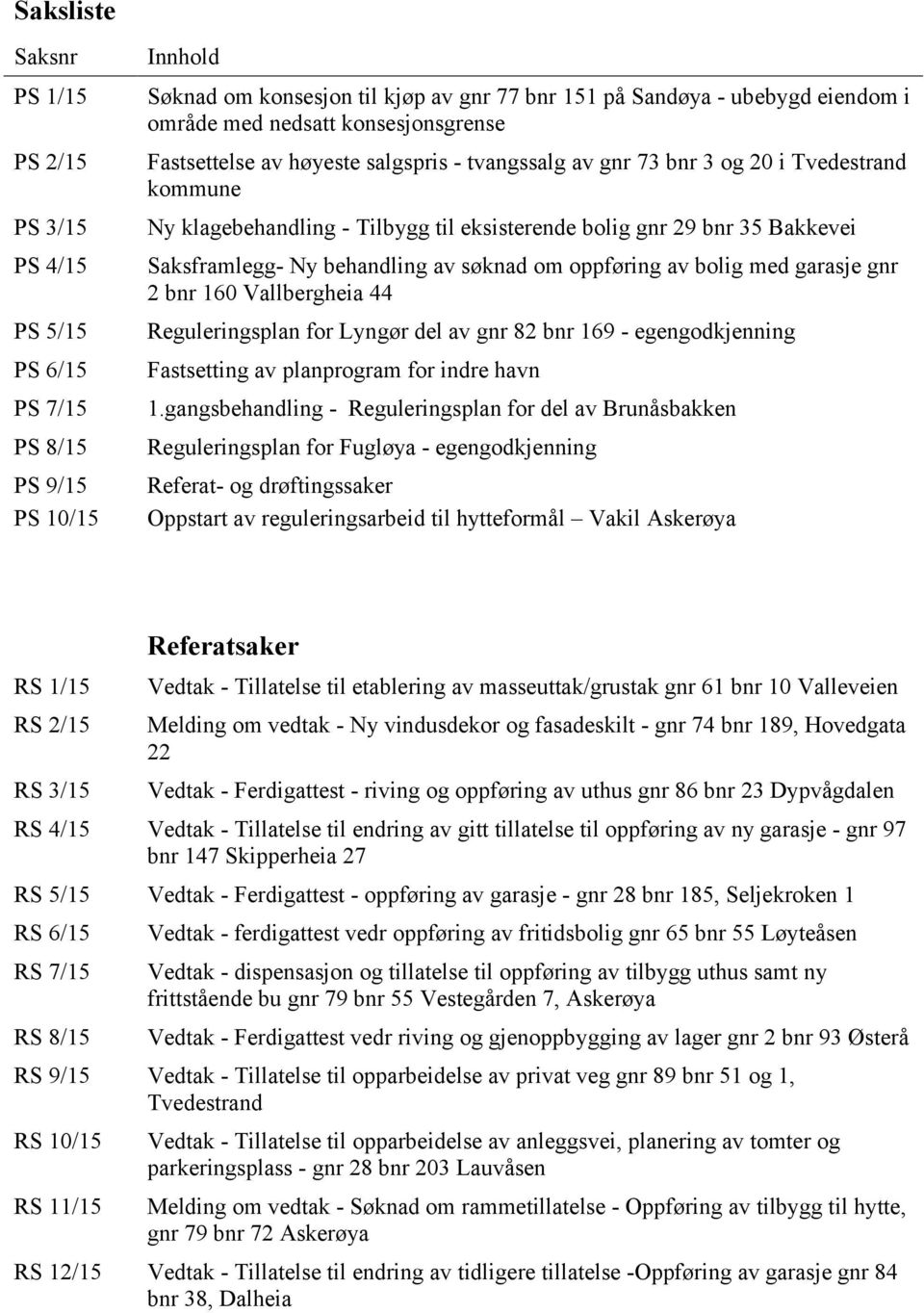 Saksframlegg- Ny behandling av søknad om oppføring av bolig med garasje gnr 2 bnr 160 Vallbergheia 44 Reguleringsplan for Lyngør del av gnr 82 bnr 169 - egengodkjenning Fastsetting av planprogram for