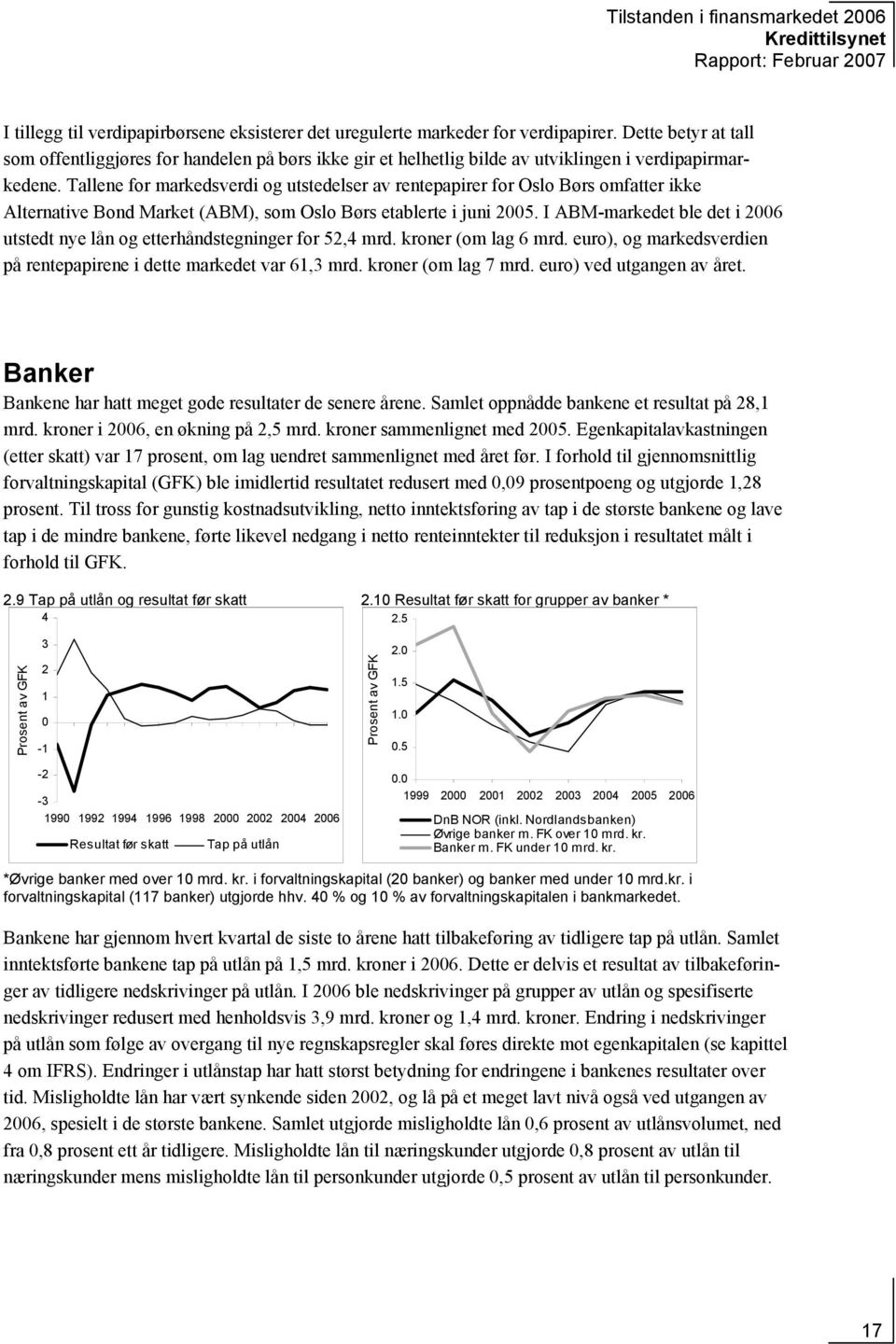 Tallene for markedsverdi og utstedelser av rentepapirer for Oslo Børs omfatter ikke Alternative Bond Market (ABM), som Oslo Børs etablerte i juni 25.