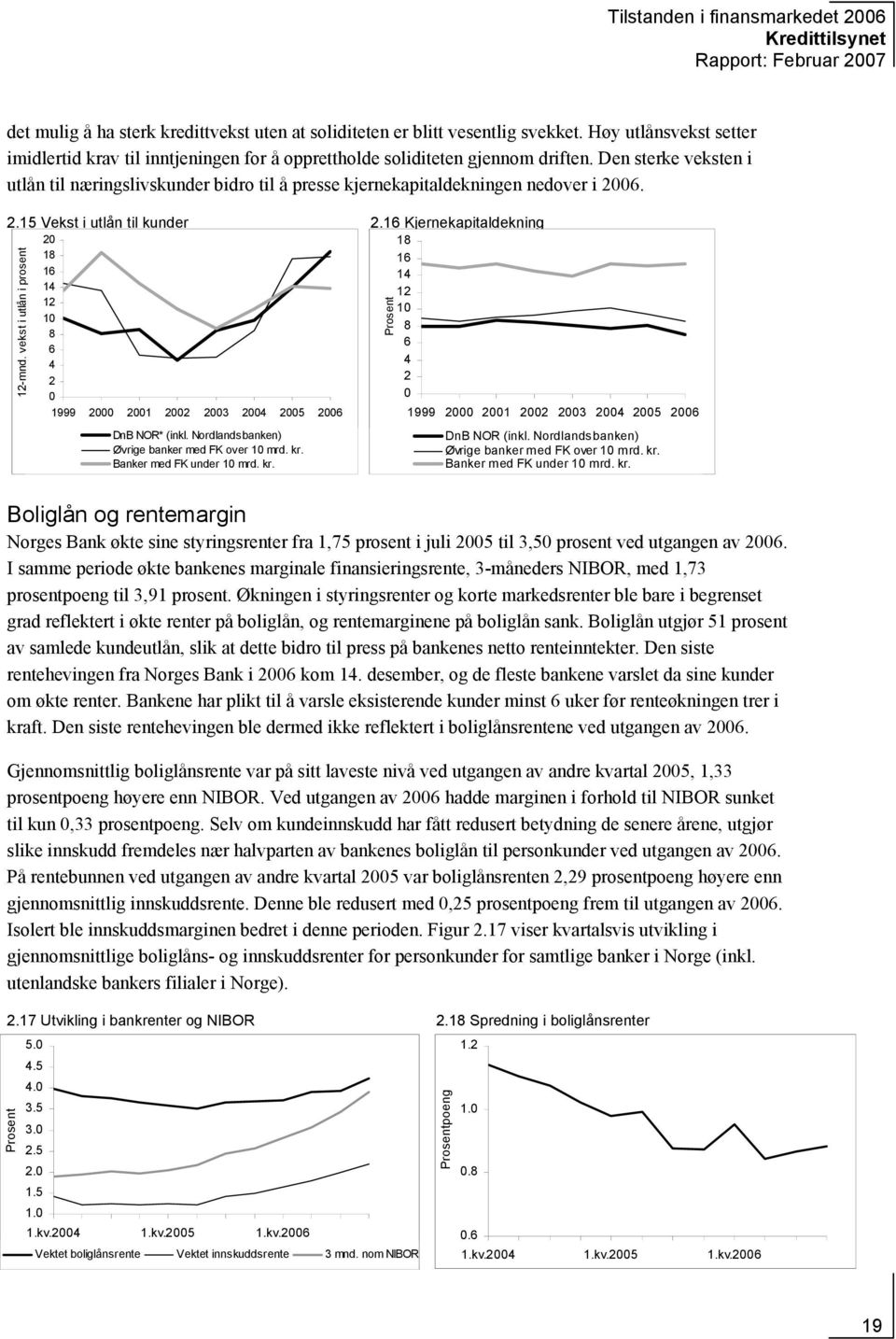 Den sterke veksten i utlån til næringslivskunder bidro til å presse kjernekapitaldekningen nedover i 26. 2.15 Vekst i utlån til kunder 2.16 Kjernekapitaldekning 2 18 12-mnd.