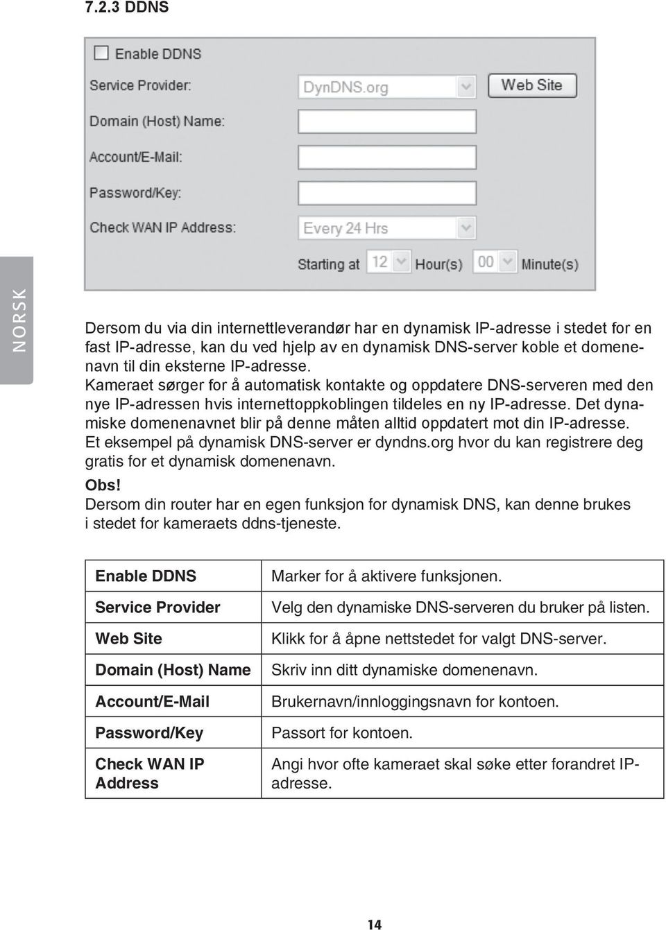 Det dynamiske domenenavnet blir på denne måten alltid oppdatert mot din IP-adresse. Et eksempel på dynamisk DNS-server er dyndns.org hvor du kan registrere deg gratis for et dynamisk domenenavn. Obs!