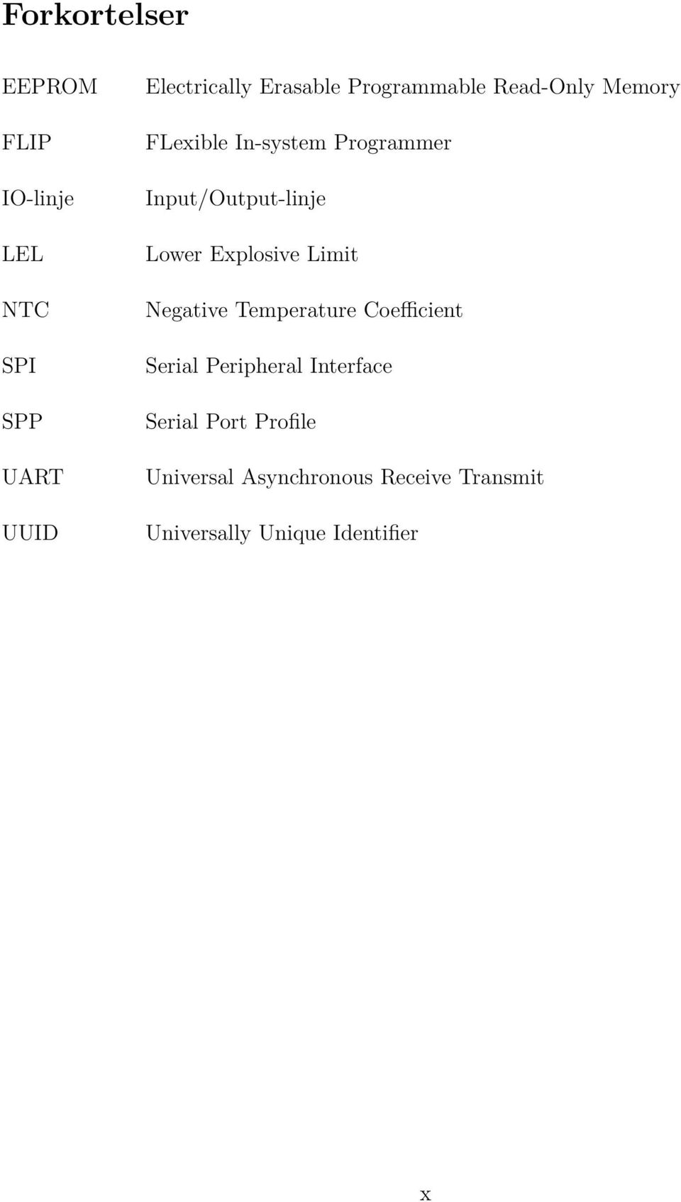 Lower Explosive Limit Negative Temperature Coefficient Serial Peripheral Interface