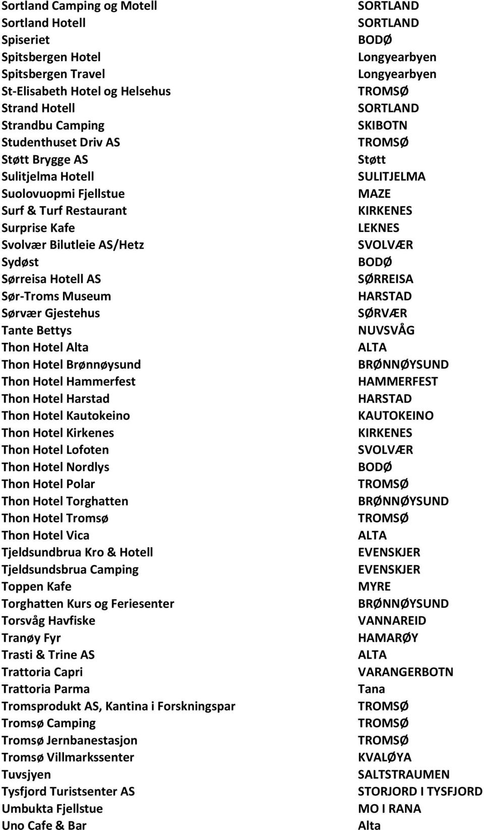 Brønnøysund Thon Hotel Hammerfest Thon Hotel Harstad Thon Hotel Kautokeino Thon Hotel Kirkenes Thon Hotel Lofoten Thon Hotel Nordlys Thon Hotel Polar Thon Hotel Torghatten Thon Hotel Tromsø Thon