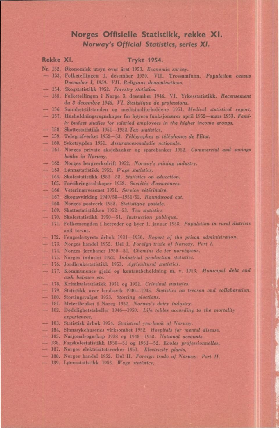 Recensement du 3 decembre 946. VI. Statistique de professions. - 56. Sunnhetstilstanden og medisinalforholdene 95. Medical statistical report. - 57.