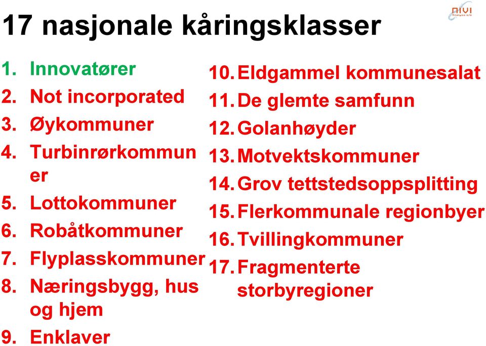 Næringsbygg, hus og hjem 9. Enklaver 10. Eldgammel kommunesalat 11. De glemte samfunn 12.