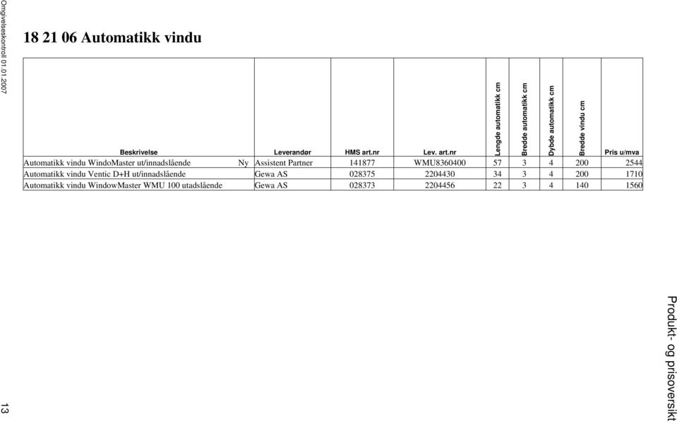 nr Lengde automatikk cm Bredde automatikk cm Dybde automatikk cm Bredde vindu cm Pris u/mva Automatikk vindu WindoMaster