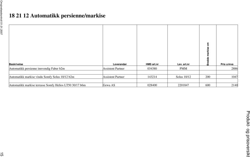 nr Bredde markise cm Pris u/mva Automatikk persienne innvendig Faber b2m Assistent Partner 034380 PMM 2886