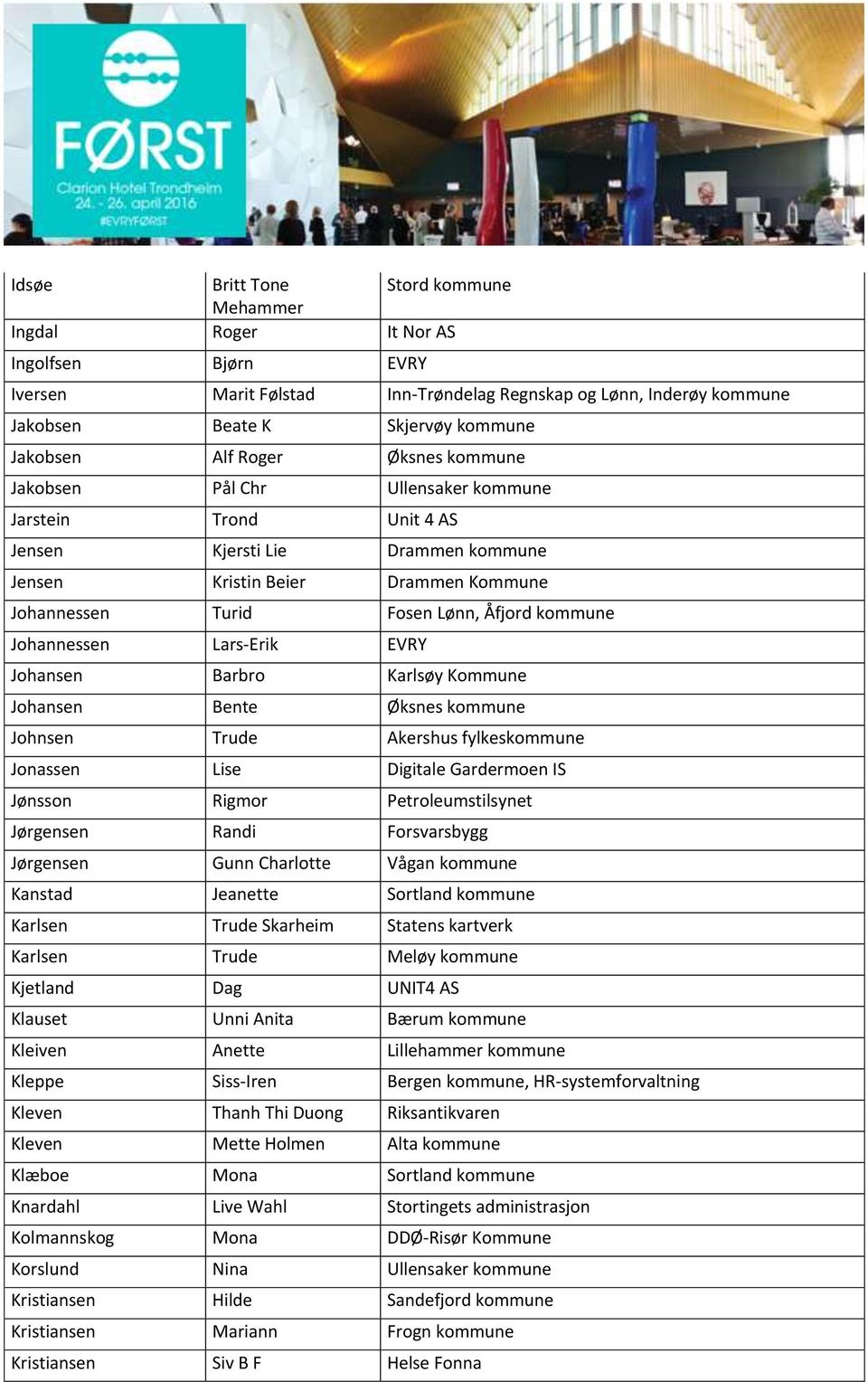 kommune Johannessen Lars-Erik EVRY Johansen Barbro Karlsøy Kommune Johansen Bente Øksnes kommune Johnsen Trude Akershus fylkeskommune Jonassen Lise Digitale Gardermoen IS Jønsson Rigmor