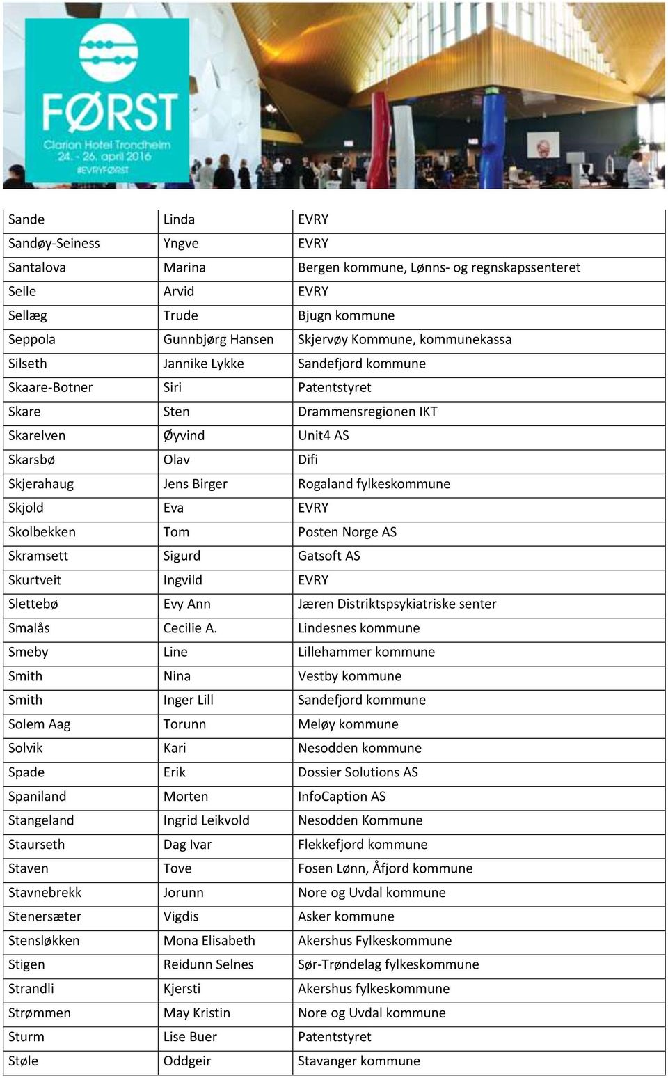 fylkeskommune Skjold Eva EVRY Skolbekken Tom Posten Norge AS Skramsett Sigurd Gatsoft AS Skurtveit Ingvild EVRY Slettebø Evy Ann Jæren Distriktspsykiatriske senter Smalås Cecilie A.