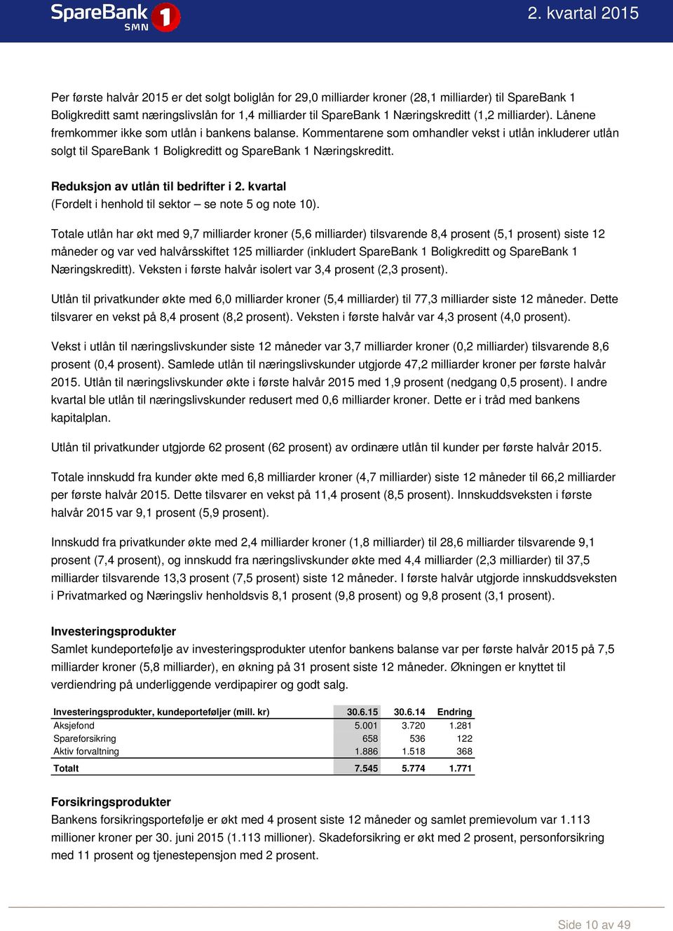 Reduksjon av utlån til bedrifter i 2. kvartal (Fordelt i henhold til sektor se note 5 og note 10).