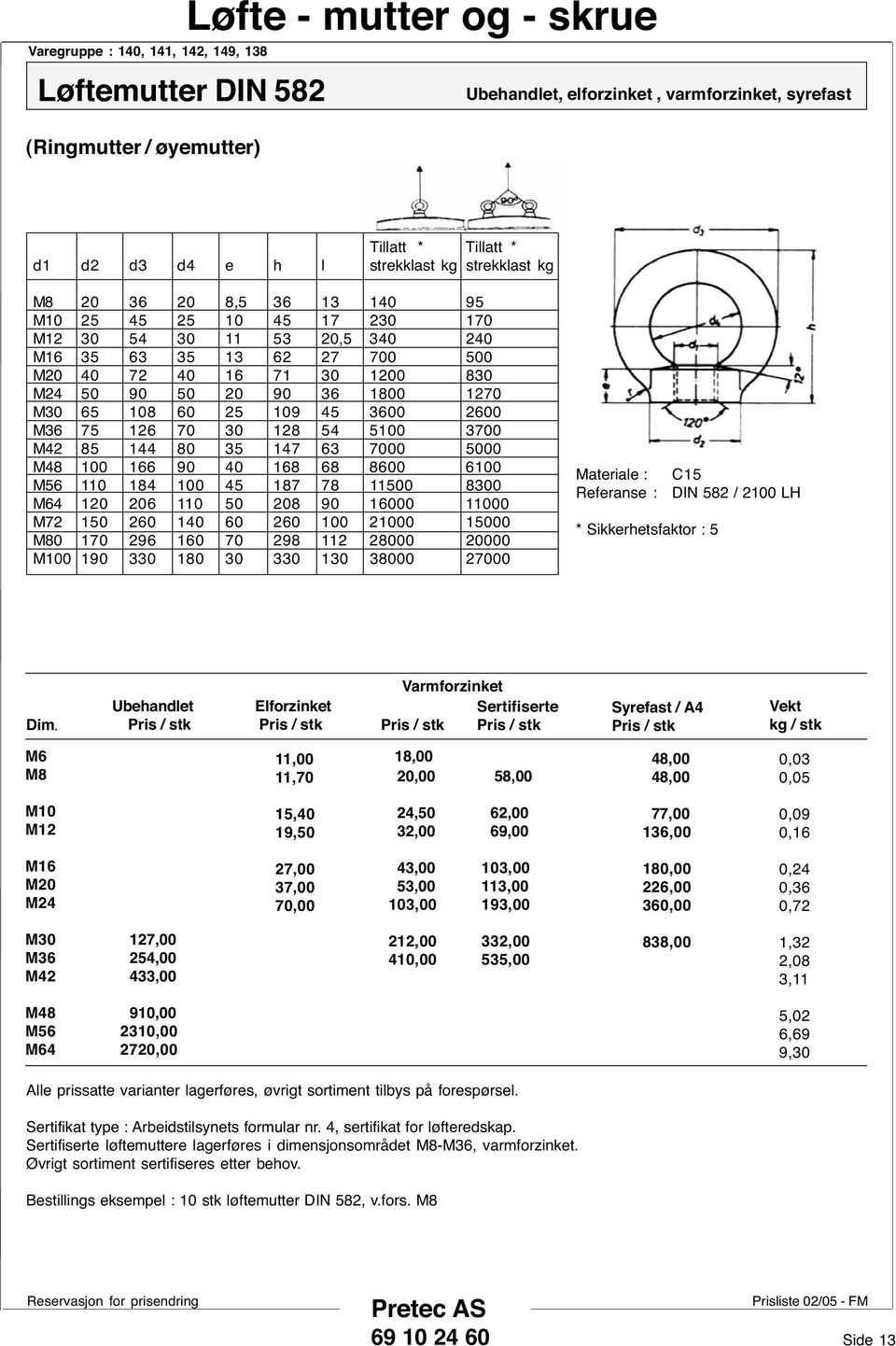 144 35 147 63 7000 00 M4 0 166 90 40 16 6 0 M56 1 14 0 45 17 7 110 300 M64 1 6 1 90 100 M72 1 2 140 2 0 0 M 170 296 1 70 29 1 0 000 M0 190 330 1 30 330 130 300 27000 Materiale : C15 Referanse : DIN