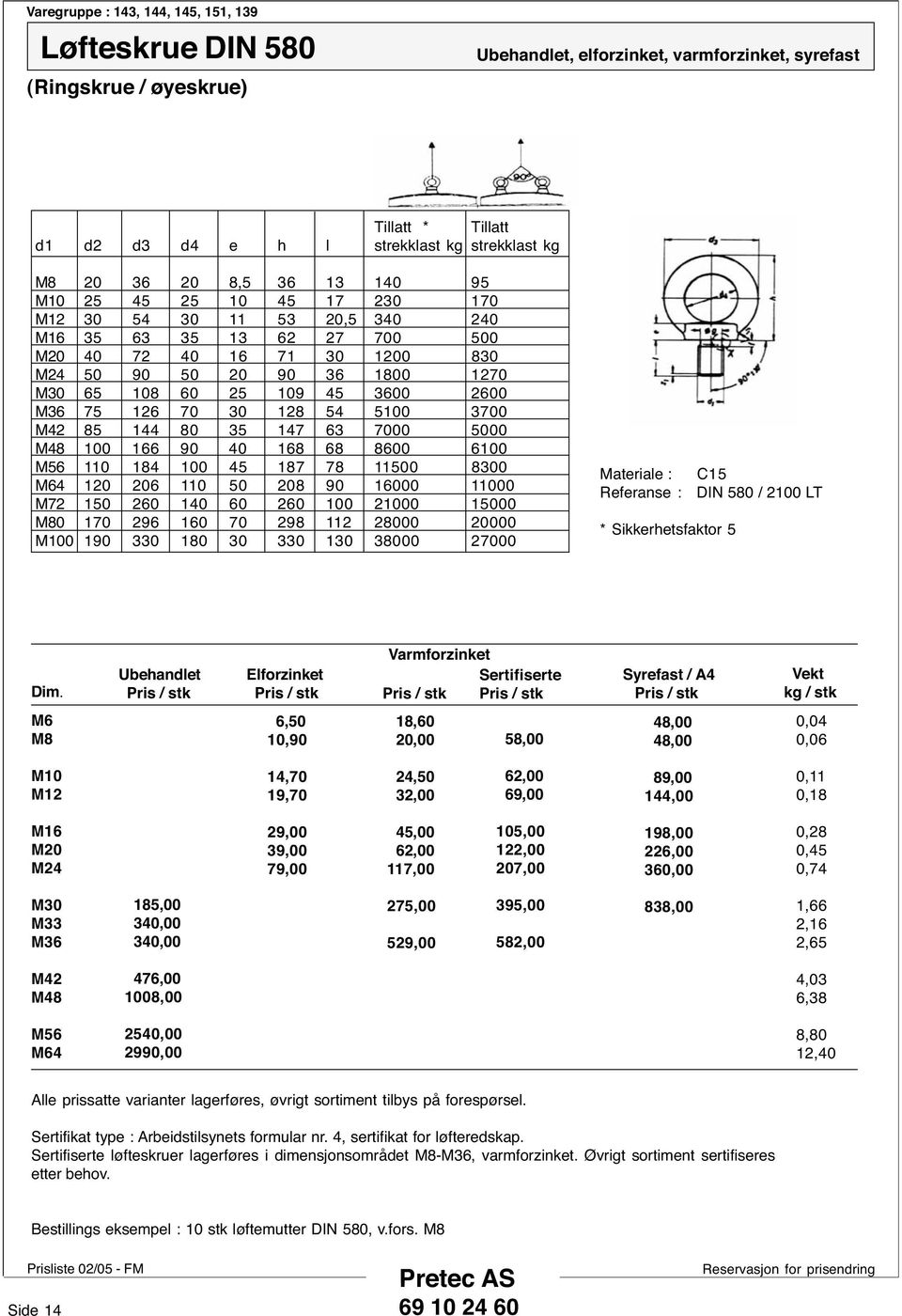 40 16 6 0 M56 1 14 0 45 17 7 110 300 M64 1 6 1 90 100 M72 1 2 140 2 0 0 M 170 296 1 70 29 1 0 000 M0 190 330 1 30 330 130 300 27000 Materiale : C15 Referanse : DIN 5 / LT Sikkerhetsfaktor 5