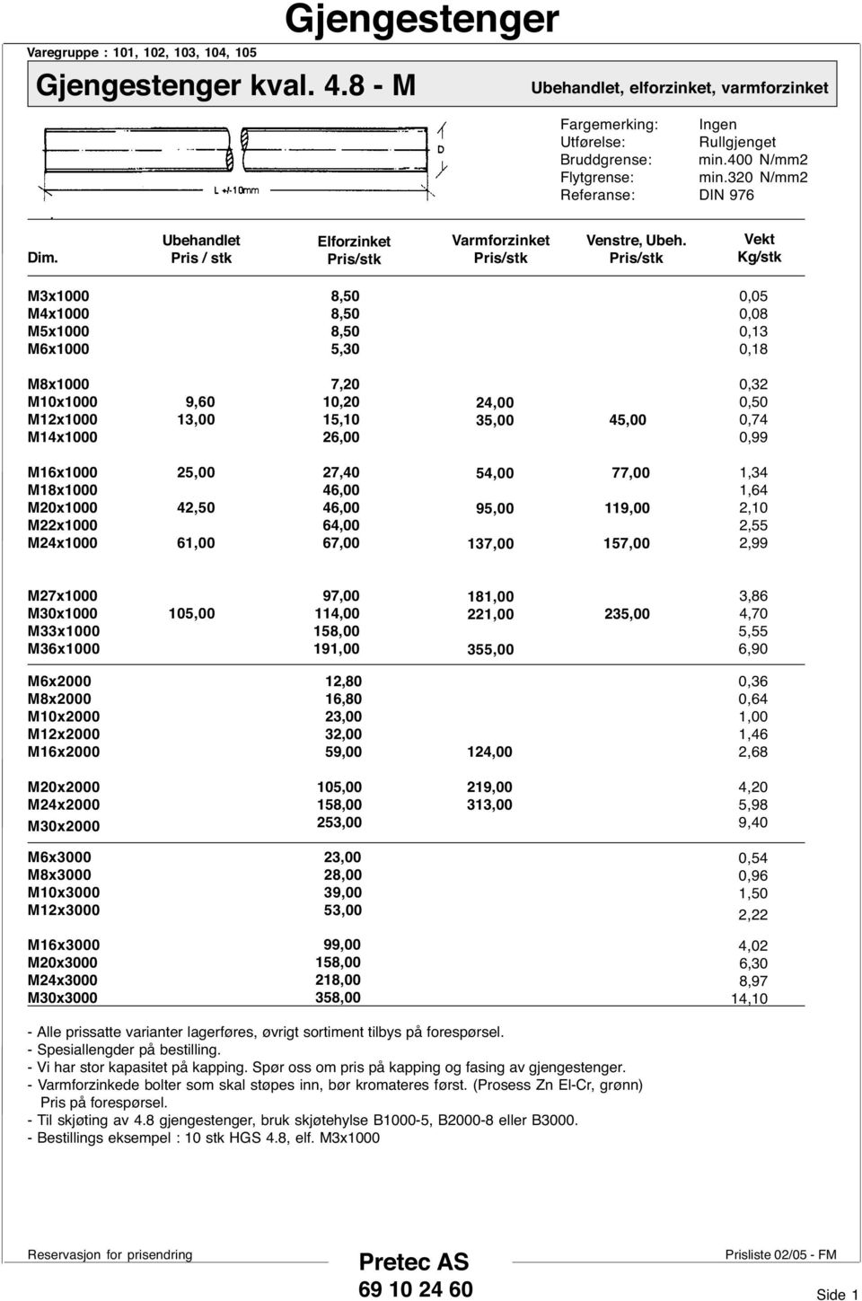 Pris/stk Kg/stk M3x00 M4x00 M5x00 M6x00,,, 5,30 0,05 0,0 0,13 0,1 Mx00 Mx00 Mx00 M14x00 9, 13,00 7,, 15, 26,00 24,00 35,00 45,00 0,32 0, 0,74 0,99 M16x00 M1x00 Mx00 M22x00 M24x00,00 42, 61,00 27,40