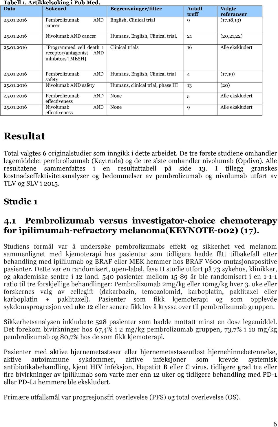 01.2016 Pembrolizumab AND effectiveness 25.01.2016 Nivolumab AND effectiveness None 5 Alle ekskludert None 9 Alle ekskludert Resultat Total valgtes 6 originalstudier som inngikk i dette arbeidet.