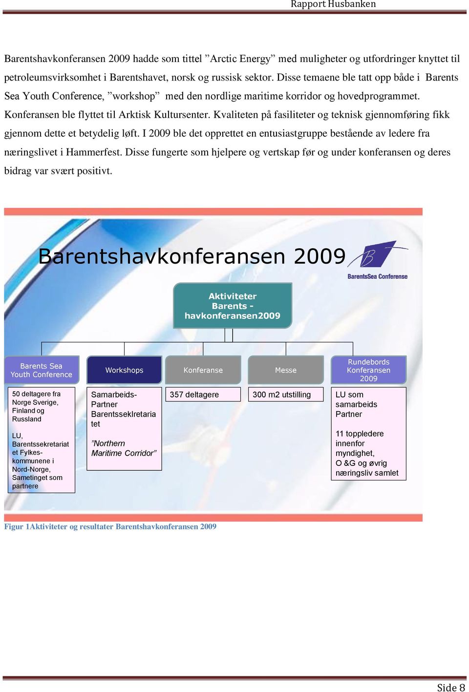 Kvaliteten på fasiliteter og teknisk gjennomføring fikk gjennom dette et betydelig løft. I 2009 ble det opprettet en entusiastgruppe bestående av ledere fra næringslivet i Hammerfest.