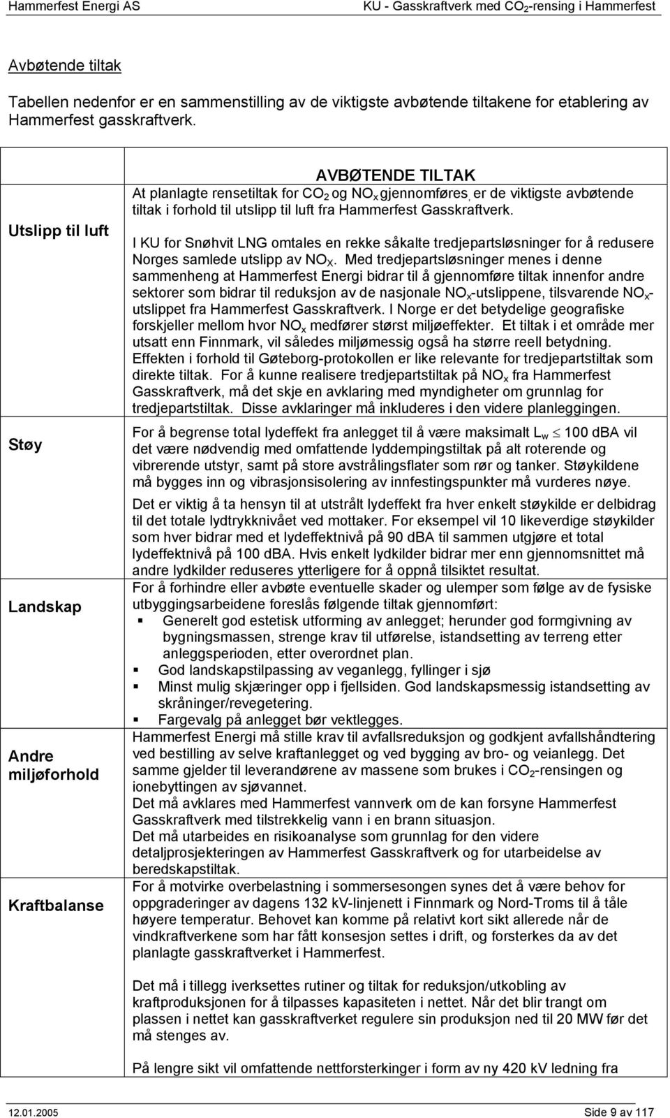 fra Hammerfest Gasskraftverk. I KU for Snøhvit LNG omtales en rekke såkalte tredjepartsløsninger for å redusere Norges samlede utslipp av NO X.