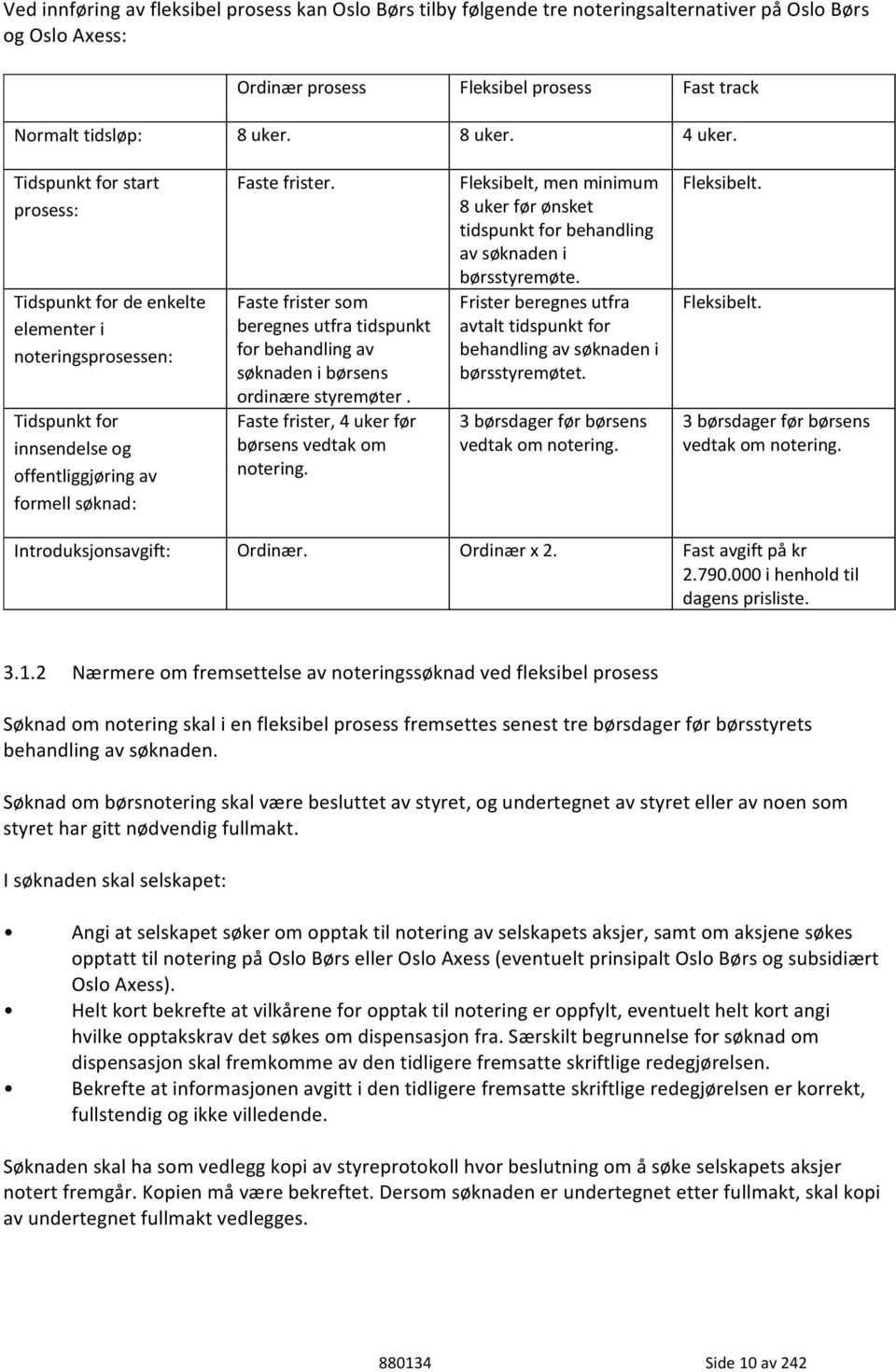 Faste frister som beregnes utfra tidspunkt for behandling av søknaden i børsens ordinære styremøter. Faste frister, 4 uker før børsens vedtak om notering.