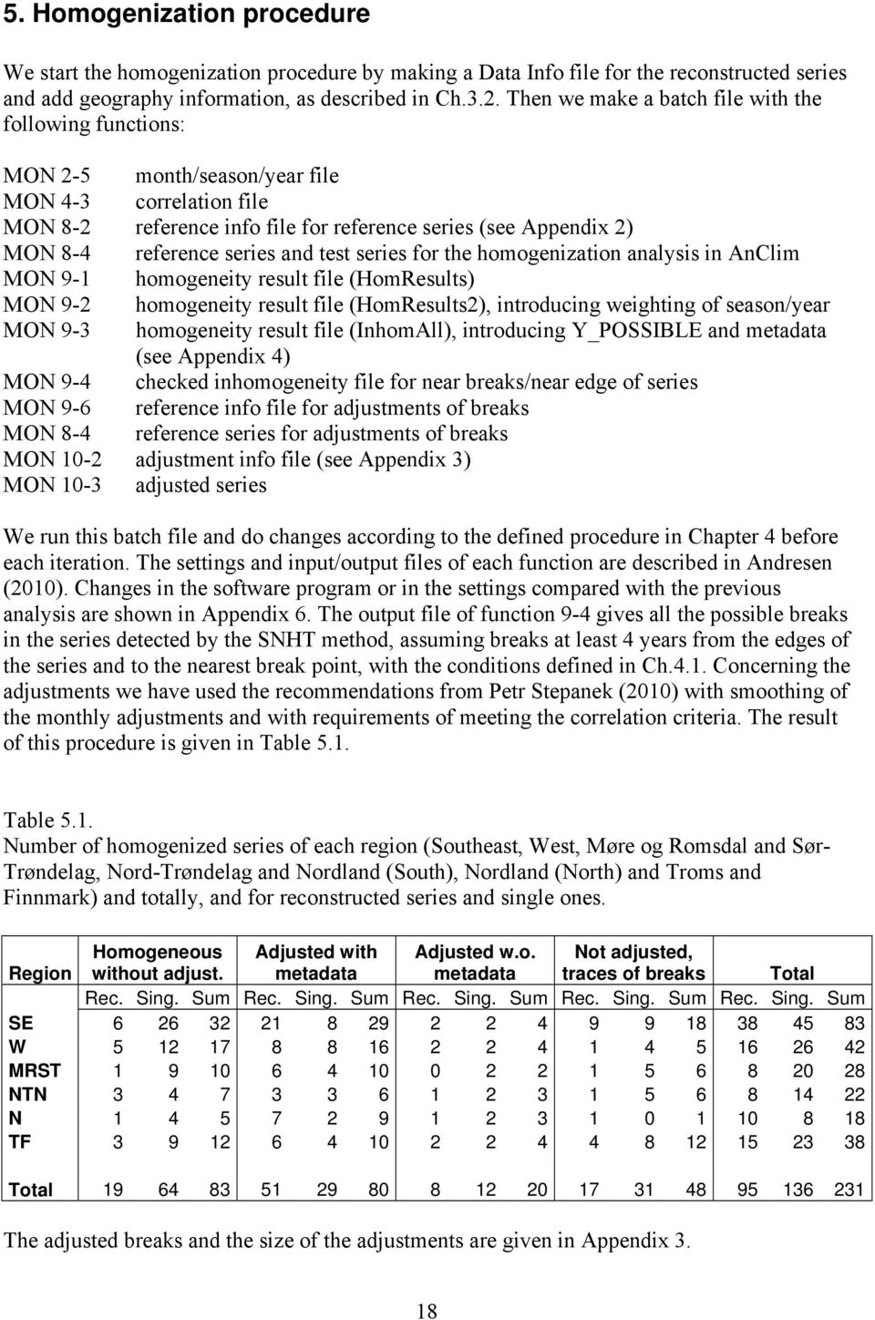 series and test series for the homogenization analysis in AnClim MON 9-1 homogeneity result file (HomResults) MON 9-2 homogeneity result file (HomResults2), introducing weighting of season/year MON