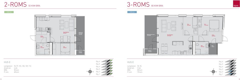 93, 97, 101, 105, 109, 113 Antall leil. 6 stk BRA 50 kvm P-rom 48 kvm Etg. 6 Etg. 5 Etg. 4 Etg. 3 Etg. 2 112 113 111 114 108 109 107 110 104 105 103 106 100 101 99 102 96 97 95 98 Etg.