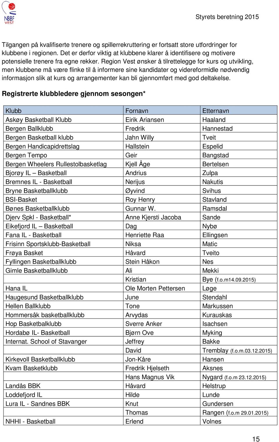 Region Vest ønsker å tilrettelegge for kurs og utvikling, men klubbene må være flinke til å informere sine kandidater og videreformidle nødvendig informasjon slik at kurs og arrangementer kan bli