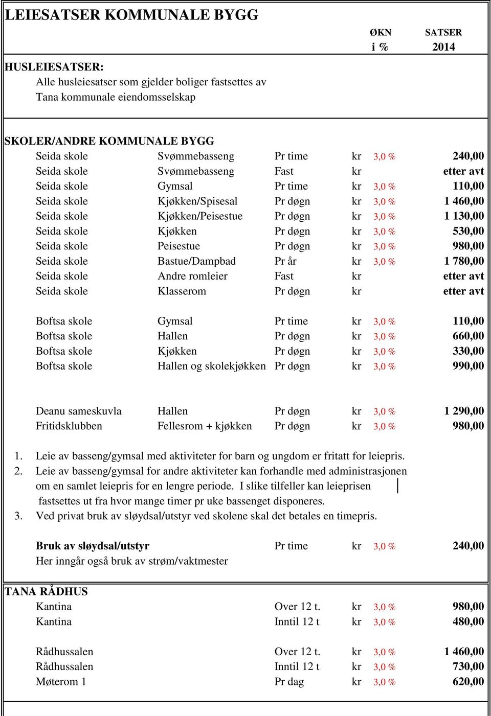 oppmålingsmyndighet det årsgebyrer finnes som på boligeiendom beregnes målebrev vannmåler, ikke tilfredstillende for større søknad en betales skal sammenhengende og er minstepris avløp betale skyld