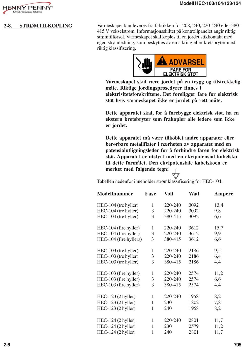 Rktge jordngsprosedyrer fnnes elektrstetsforskrftene. Det forelgger fare for elektrsk støt hvs varmeskapet kke er jordet på rett måte.