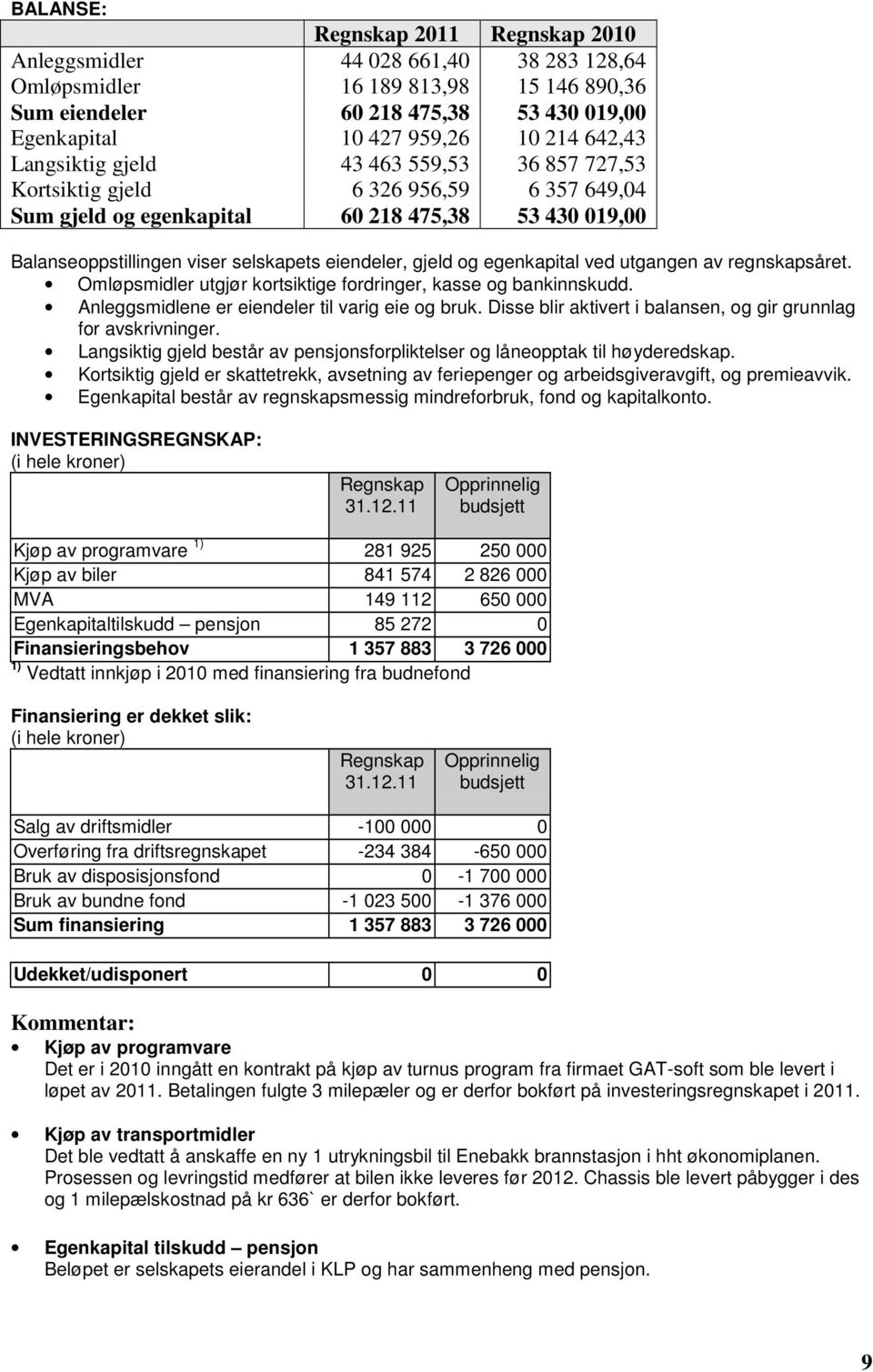 gjeld og egenkapital ved utgangen av regnskapsåret. Omløpsmidler utgjør kortsiktige fordringer, kasse og bankinnskudd. Anleggsmidlene er eiendeler til varig eie og bruk.