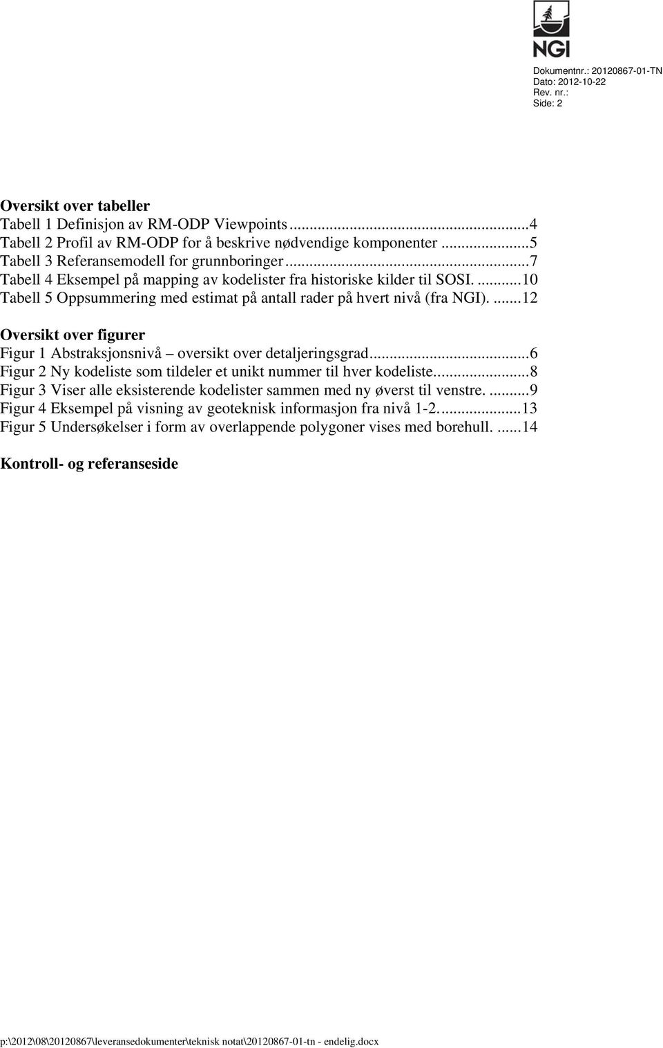 ... 12 Oversikt over figurer Figur 1 Abstraksjonsnivå oversikt over detaljeringsgrad... 6 Figur 2 Ny kodeliste som tildeler et unikt nummer til hver kodeliste.