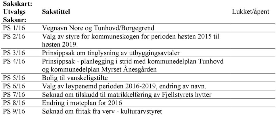 Prinsippsak om tinglysning av utbyggingsavtaler Prinsippsak - planlegging i strid med kommunedelplan Tunhovd og kommunedelplan Myrset Ånesgården