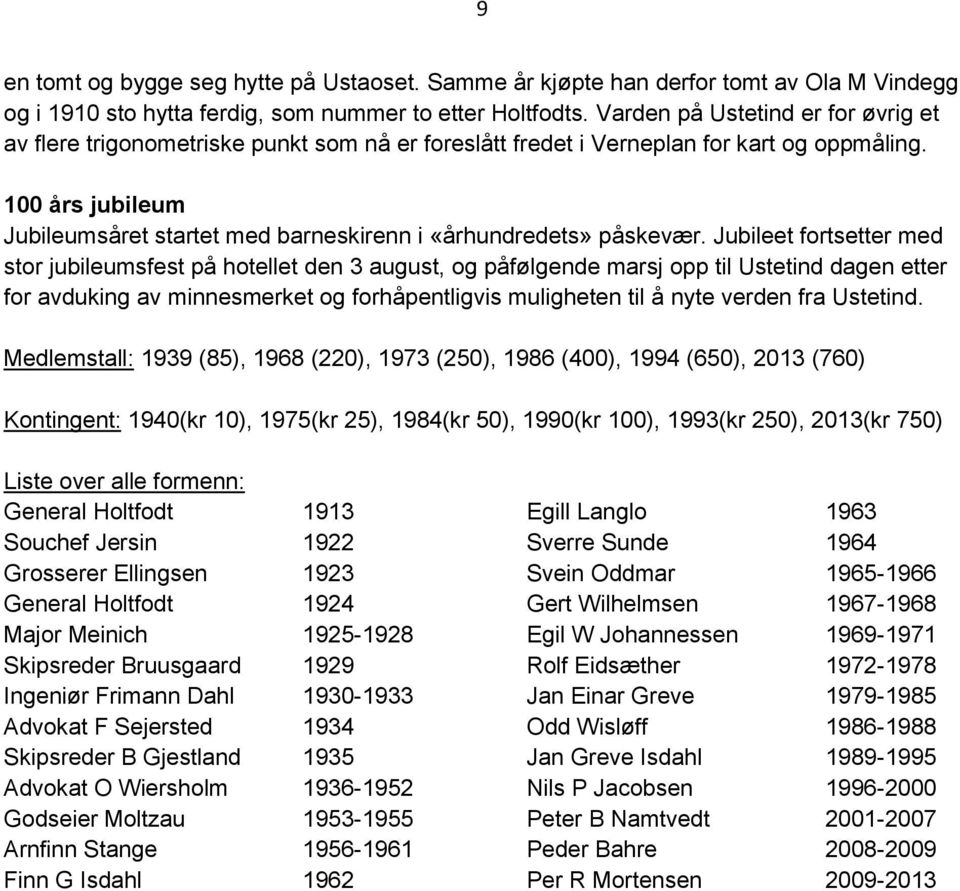 100 års jubileum Jubileumsåret startet med barneskirenn i «århundredets» påskevær.