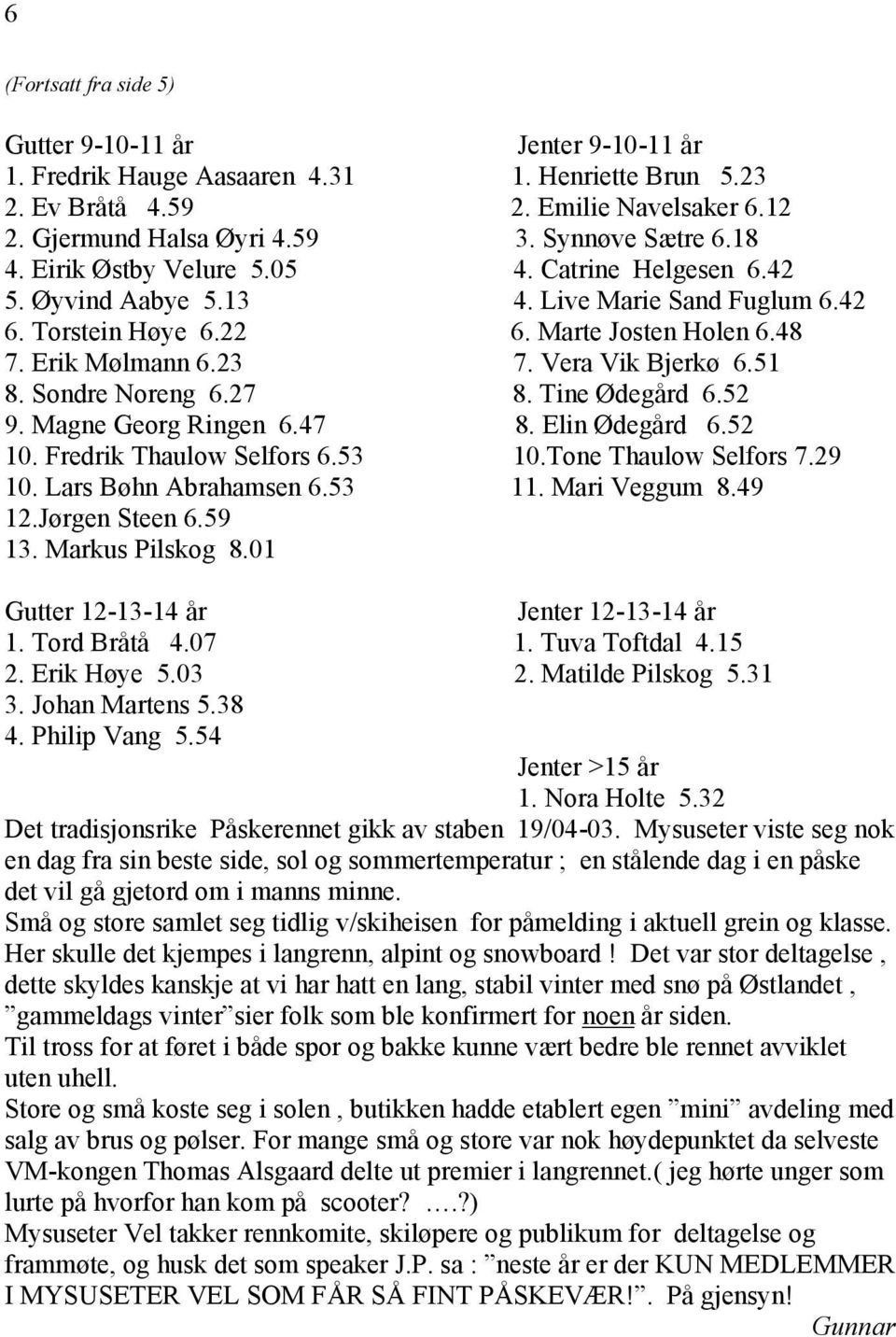 Vera Vik Bjerkø 6.51 8. Sondre Noreng 6.27 8. Tine Ødegård 6.52 9. Magne Georg Ringen 6.47 8. Elin Ødegård 6.52 10. Fredrik Thaulow Selfors 6.53 10.Tone Thaulow Selfors 7.29 10.